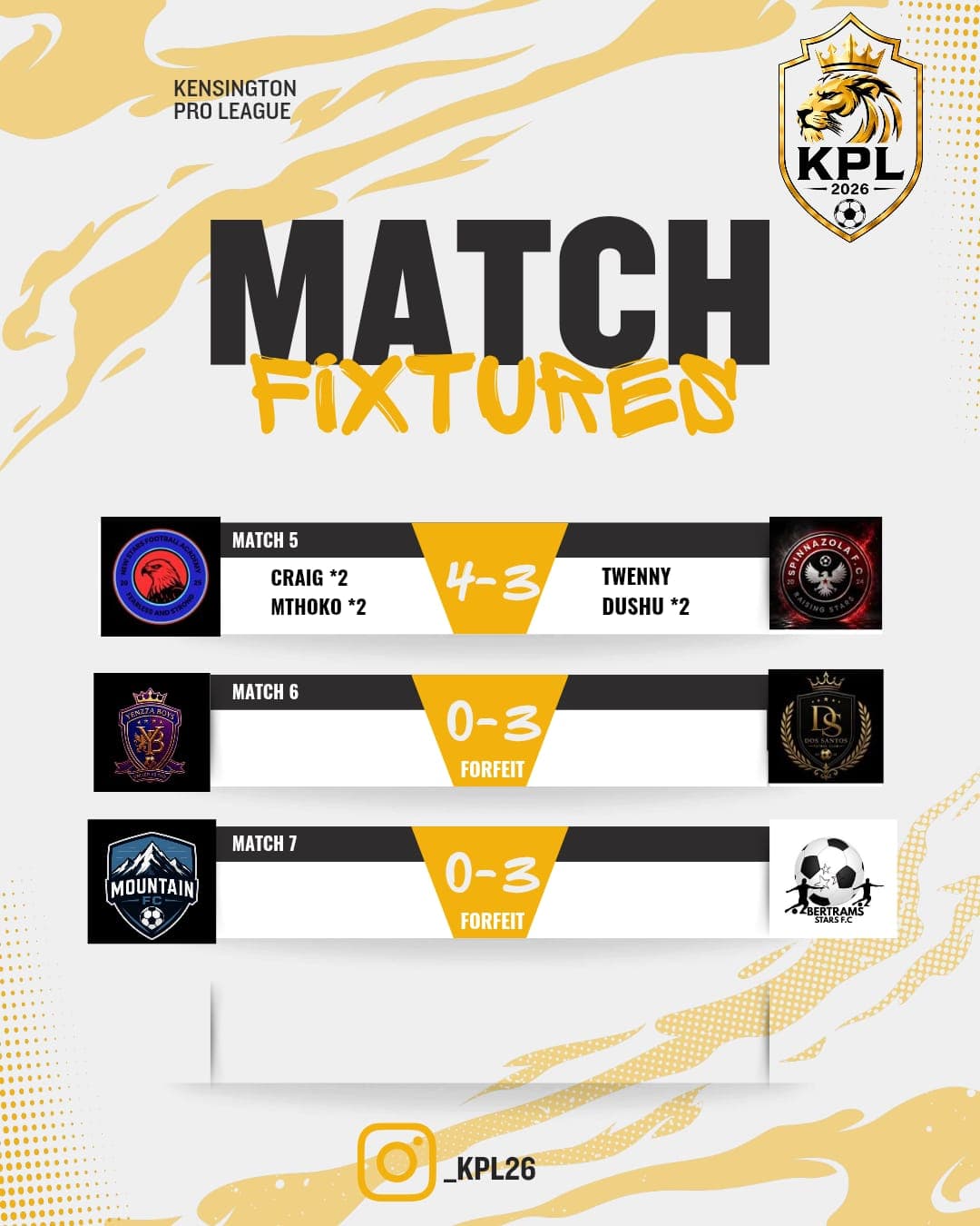 Gameweek 10 results — matches 5–7