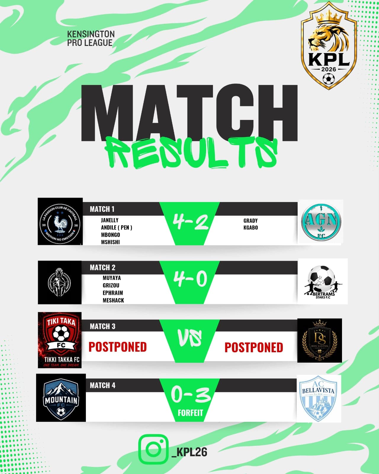 Previous round results — matches 1–4