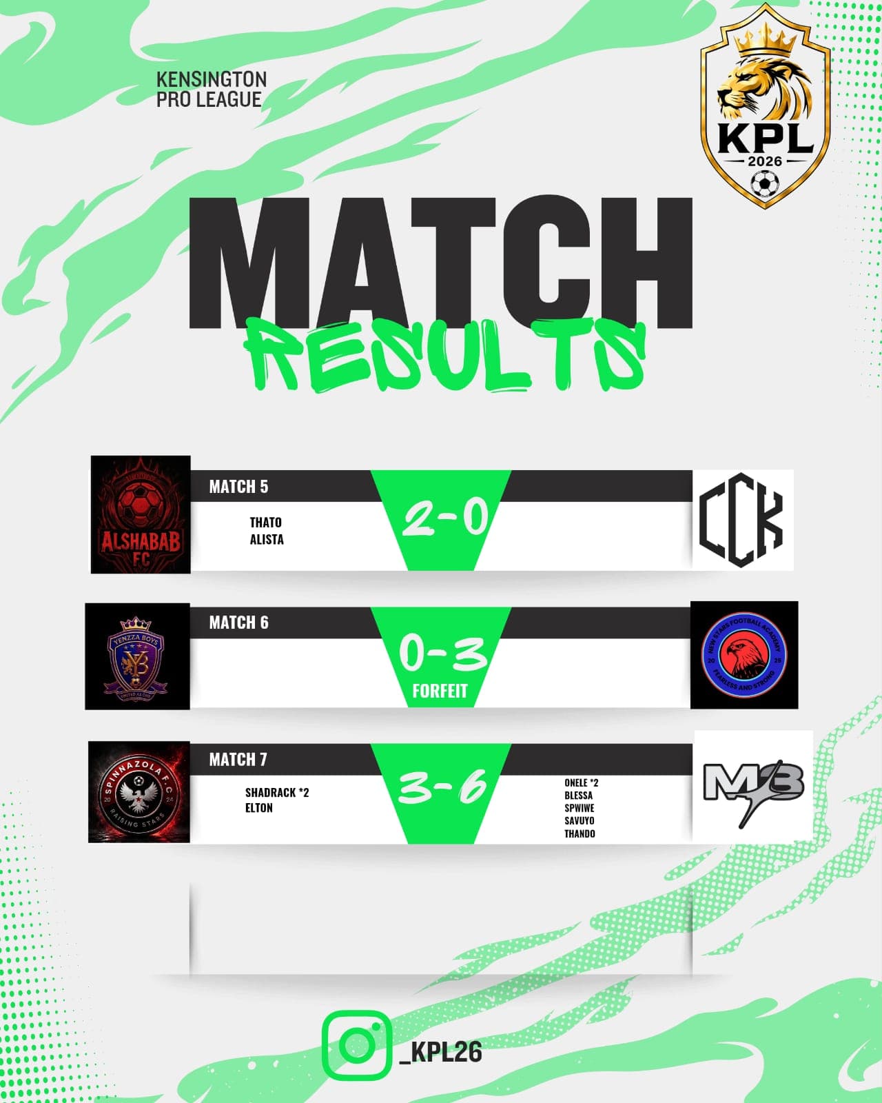 Previous round results — matches 5–7